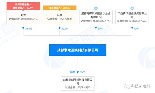 腾讯战略投资成都擎龙互娱，持股10%强化网络与信息安全布局
